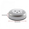 Battery Powered Mini Wireless LED Under Cabinet Light Led Touch